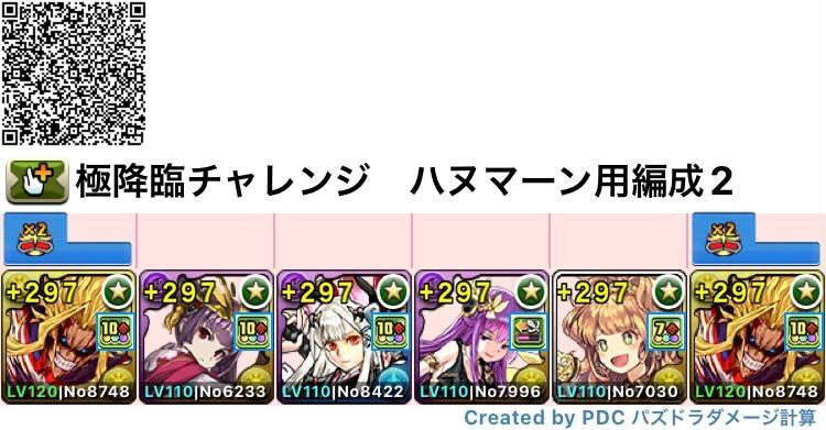 ハヌマーン用究極オールマイトパーティ