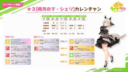 花嫁カレンチャン