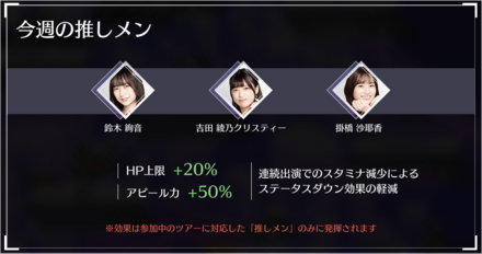 今週の推しメン