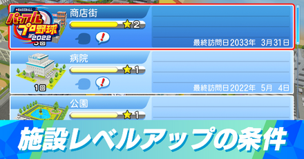 施設レベルのアップ条件と効果一覧