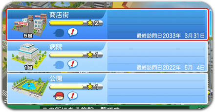 施設レベルアップの条件