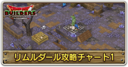 リムルダール攻略チャートの画像