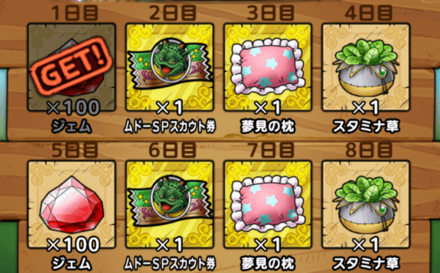 ログインボーナス