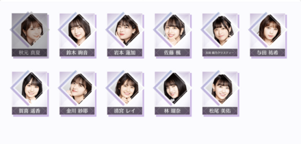 推しメンを選択する期間