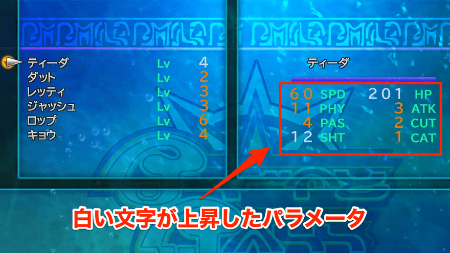 選手のパラメータ上昇