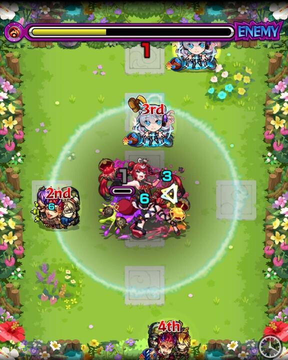 ドランフルッツステージ3クロスドクロ処理後