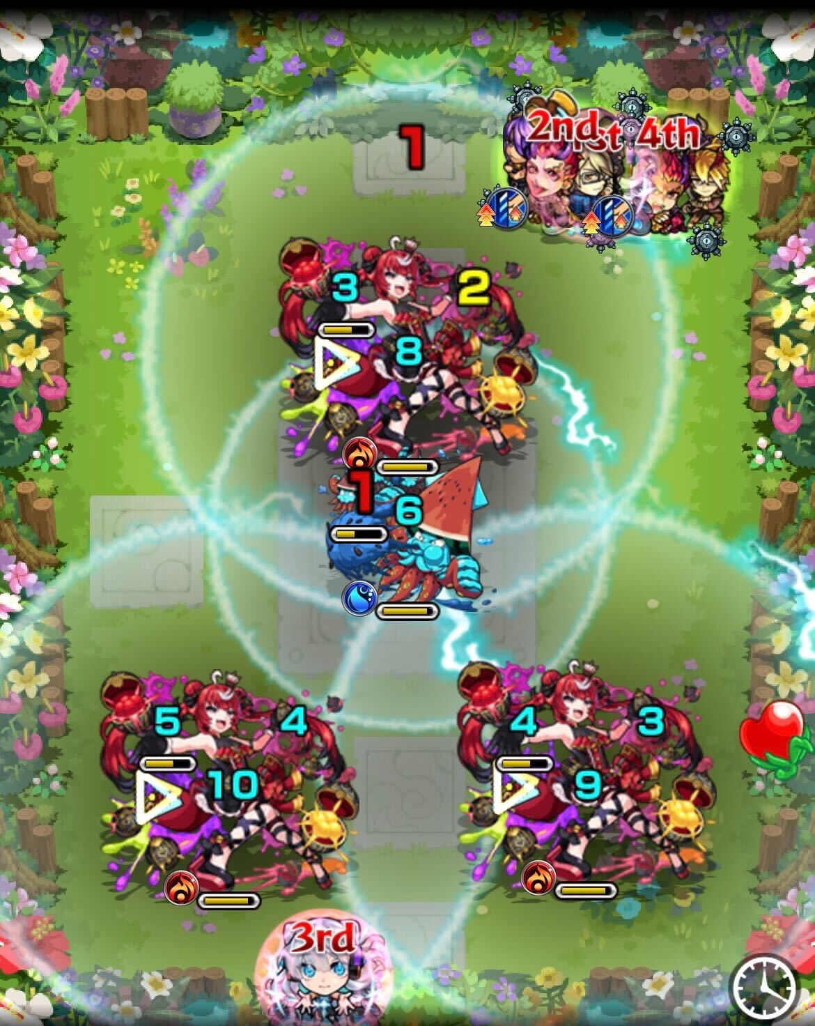 ドランフルッツステージ4