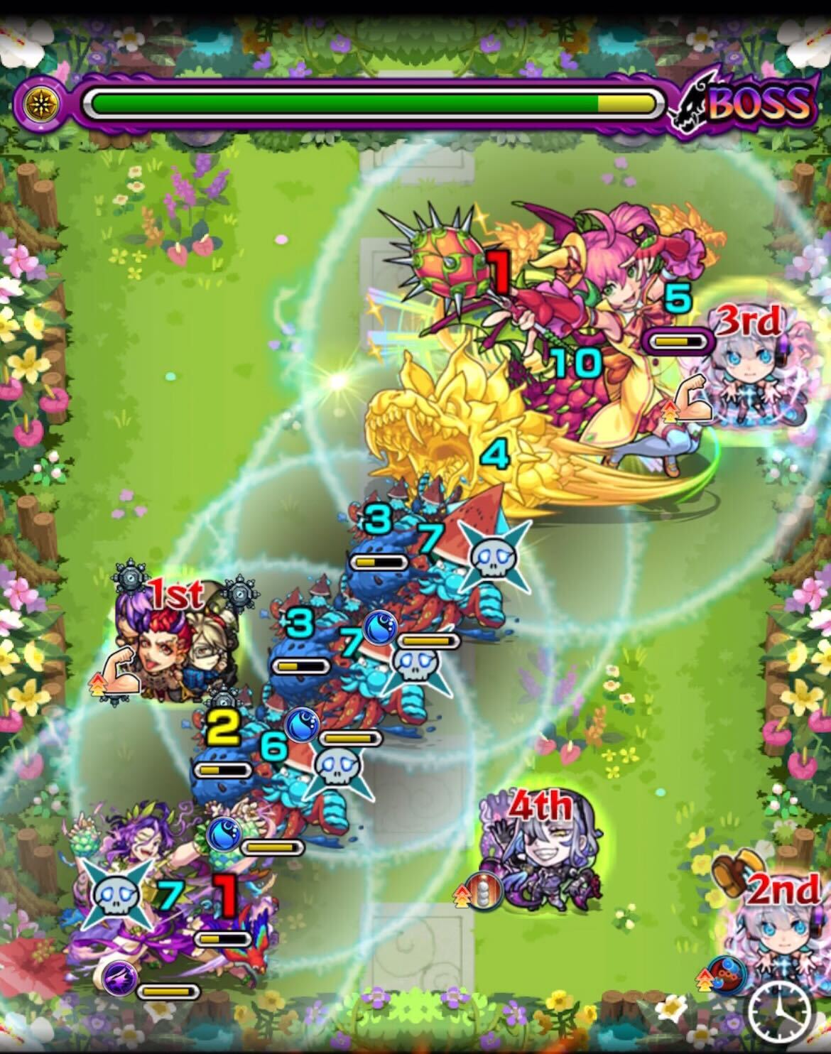 ドランフルッツ ボス1