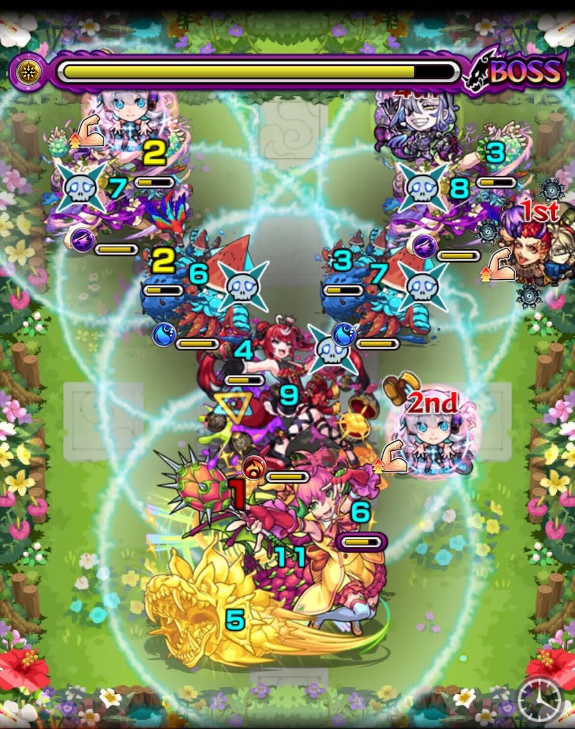 ドランフルッツ ボス2