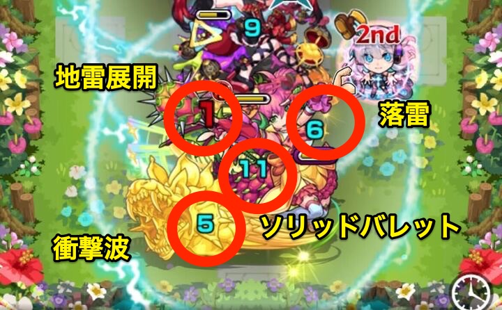 ドランフルッツ 攻撃パターン