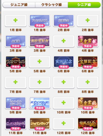 シニア級キングヘイローローテーション