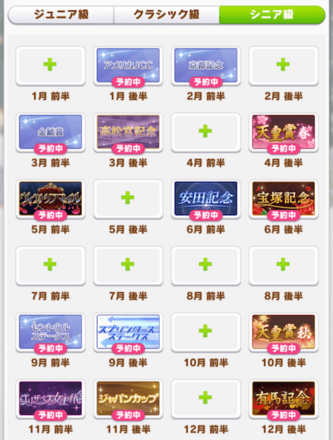 シニア級ブルボンローテーション