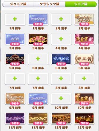 シニア級オグリローテーション