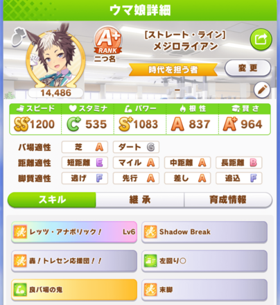 ステータス・スキル獲得数目安