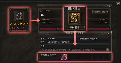 ボス討伐戦の報賞