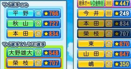 サクセス開始時に継承選手をセット