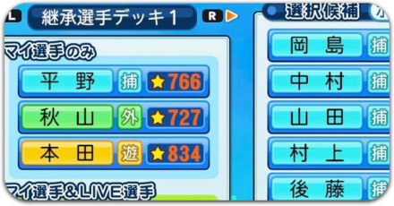 継承選手の育成のコツ