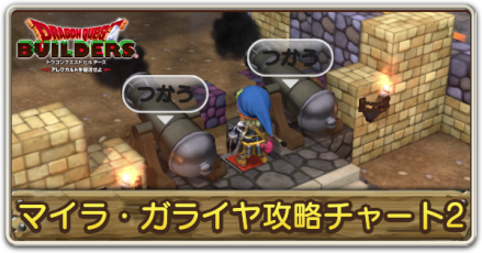 マイラ・ガライヤ編攻略チャート2