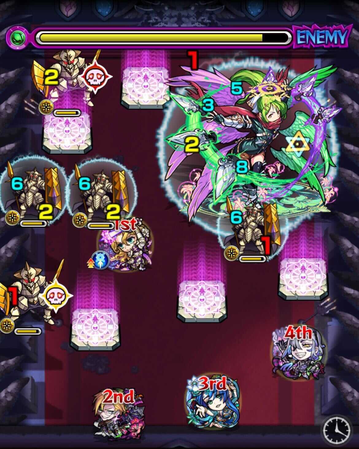 ケテル廻 ステージ2