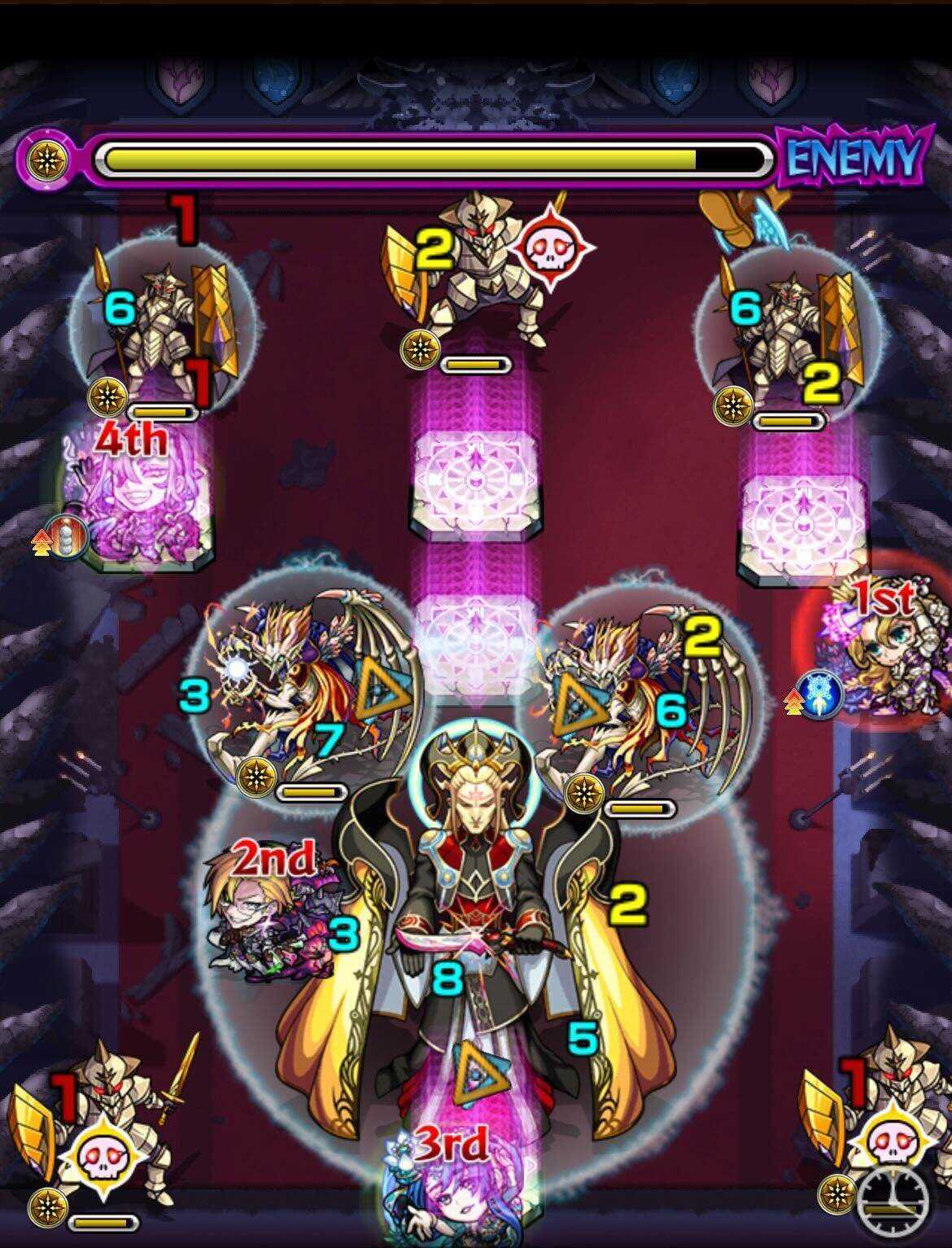 ケテル廻 ステージ4