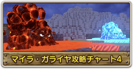 マイラ・ガライヤ