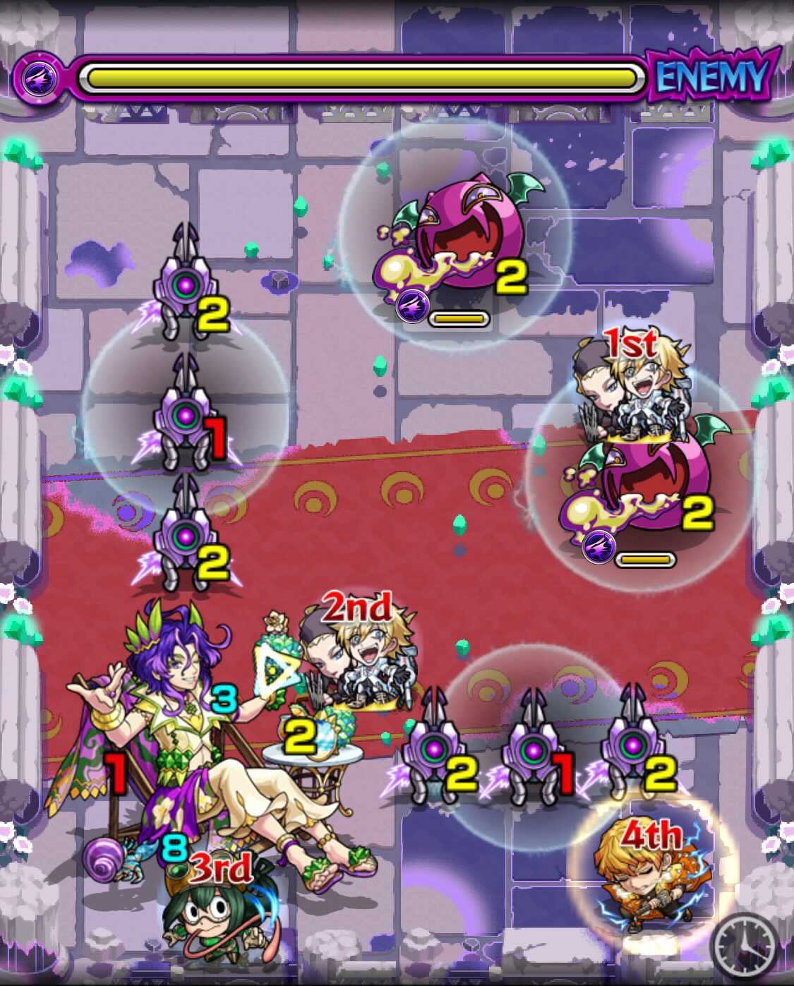 ドリアンディ ステージ2