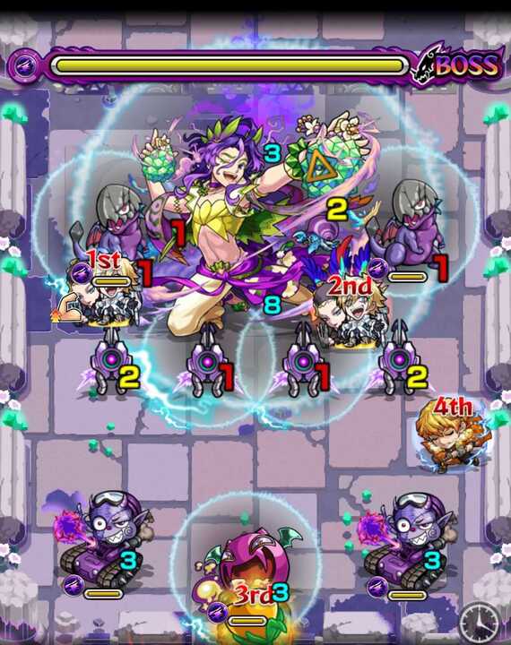 ドリアンディ ボス3