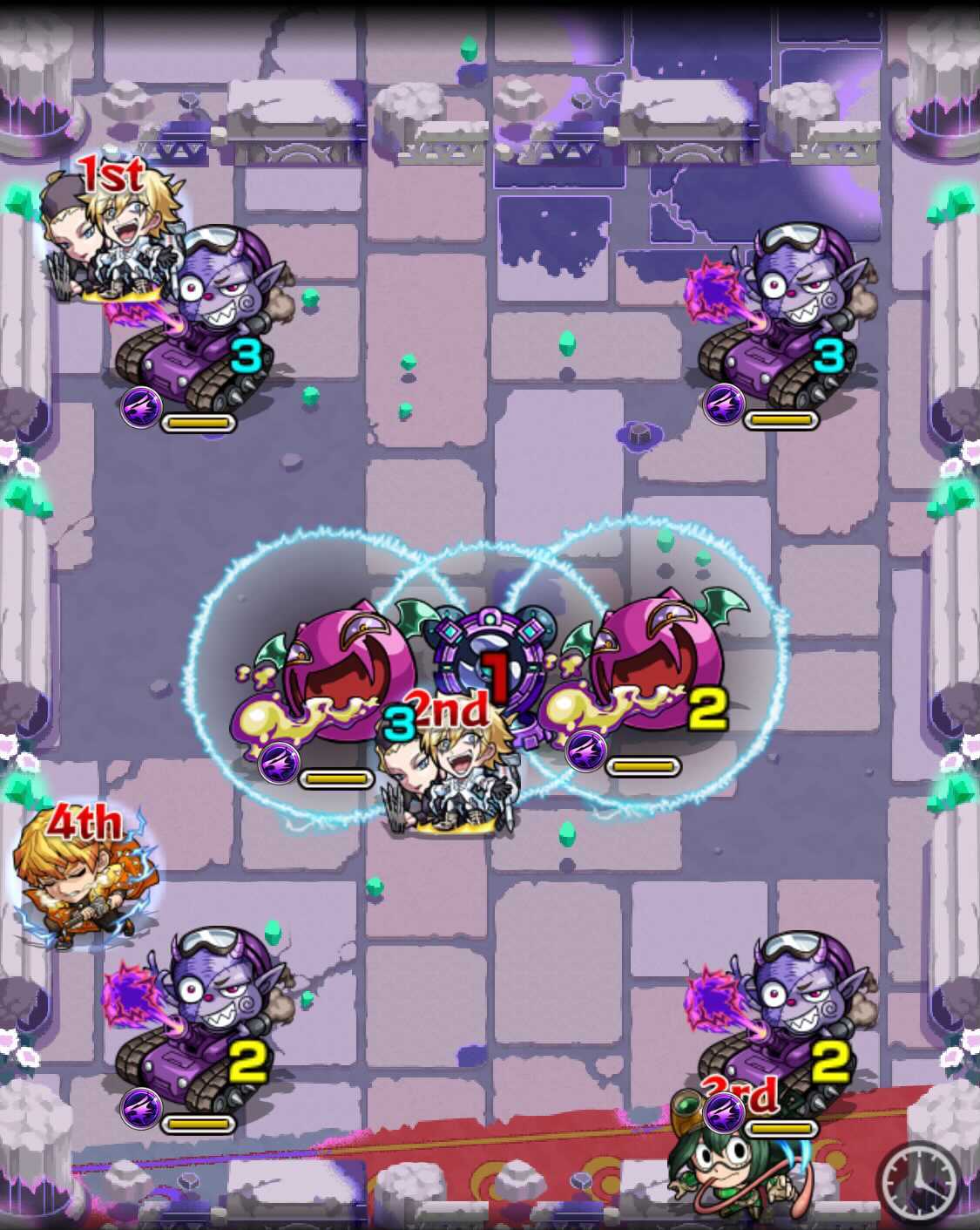 ドリアンディ ステージ3