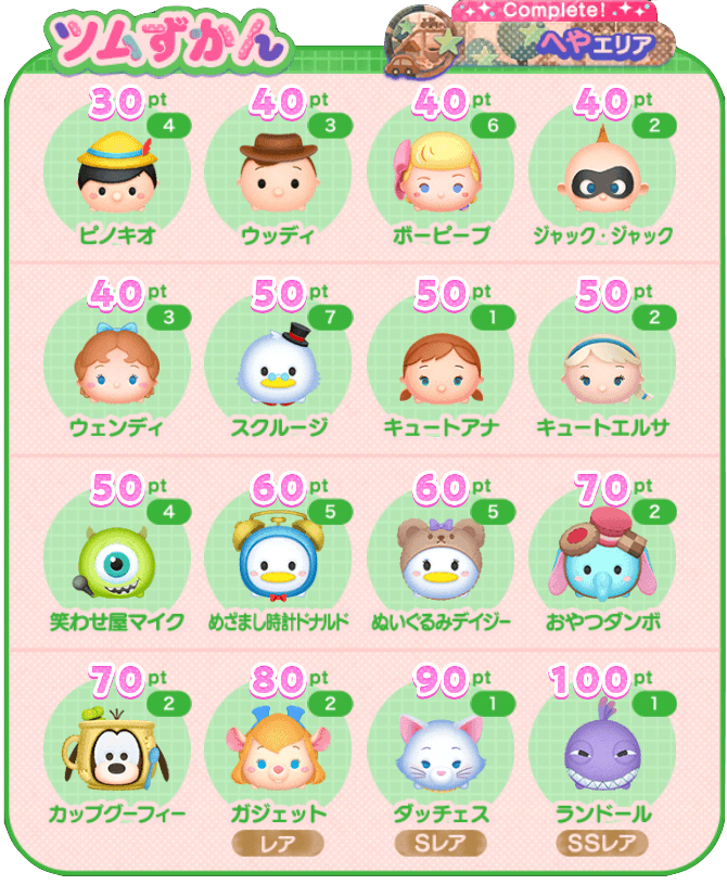 ツムツムのかくれんぼツム図鑑