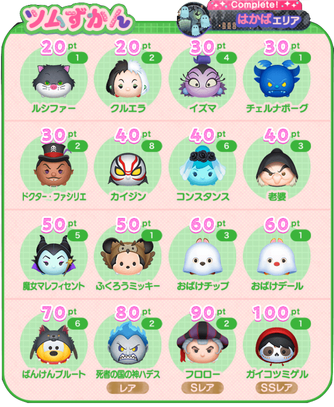 ツムツムのかくれんぼツム図鑑