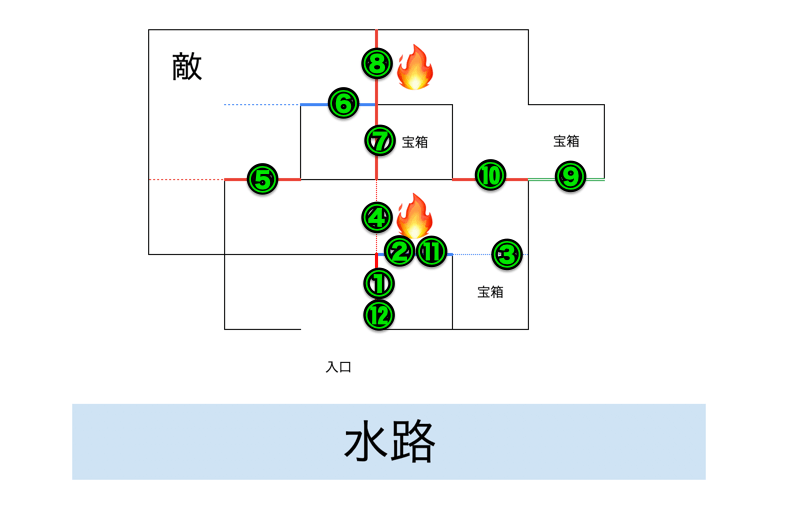ふすまギミック