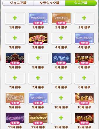 シニア級ニシノフラワーローテーション