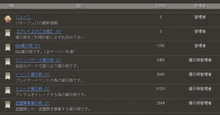 掲示板の種類について