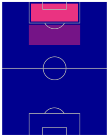 HPドゥバン・サパタ(03/02)の画像