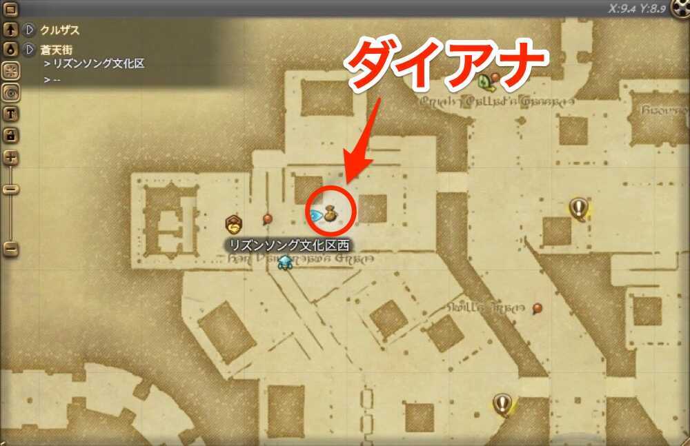 ダイアナの場所