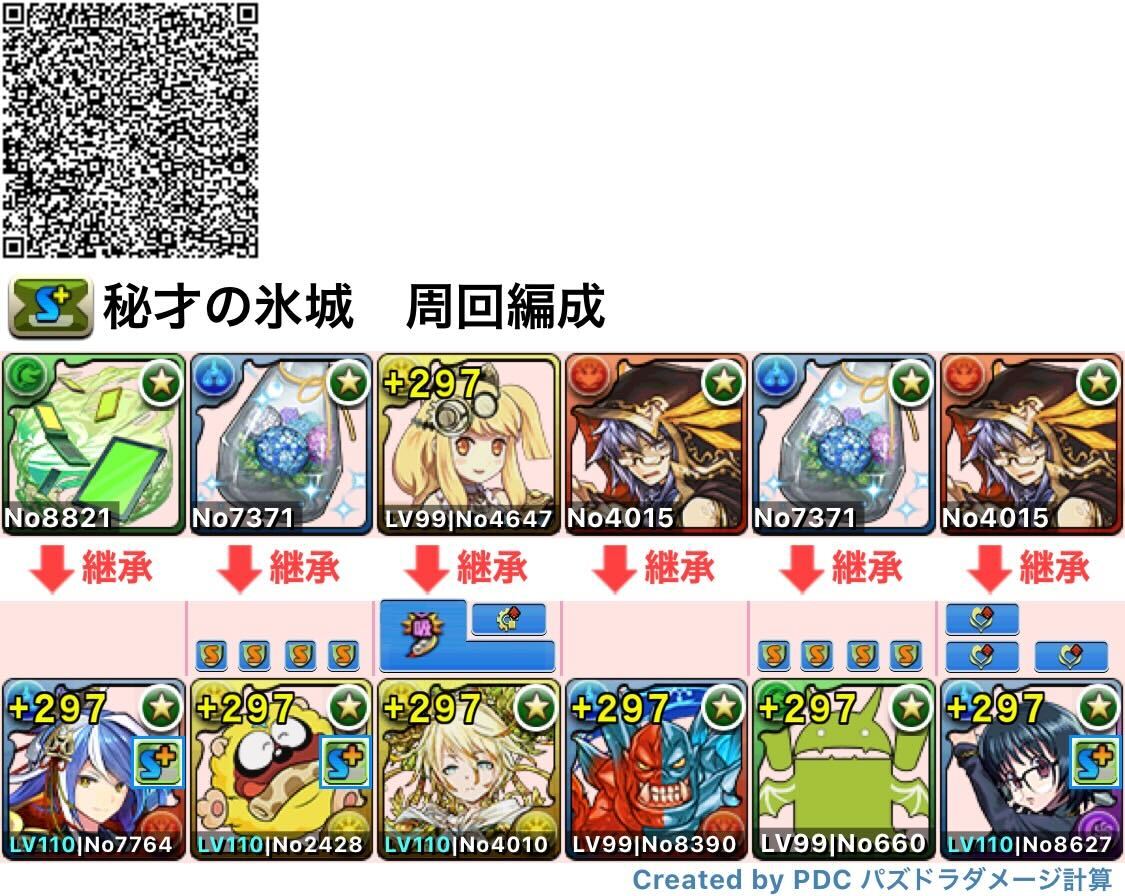 超転生毛利×シズク