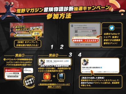 冒険物語診断に参加しよう