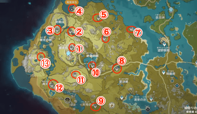 ワープポイント