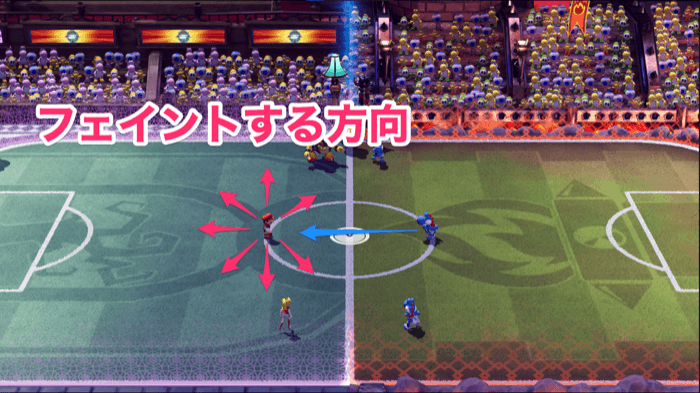 フェイントの正しい例