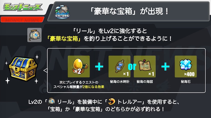 秘密の海の冒険船