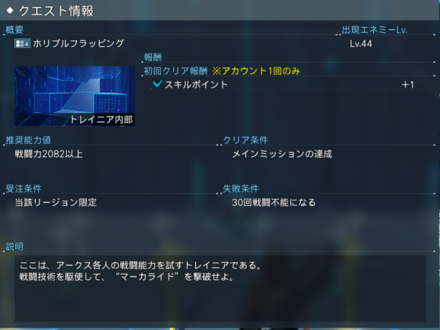 ホリブルフラッピング情報