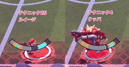 テクニックが高い場合と低い場合の比較