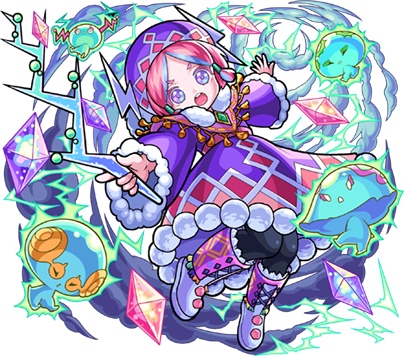 フトフラス ステータス