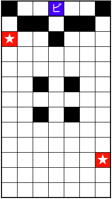 エンゼルスライム位置2