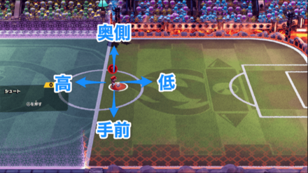 エイムシュートは必須テクニック