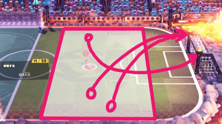 赤枠から自身と逆サイドの高めを狙う