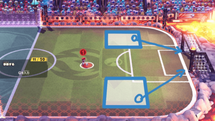 青枠から自身と同じサイドの低めを狙う