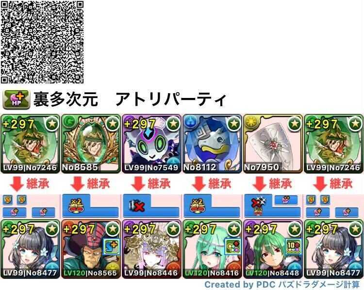 アトリパーティ