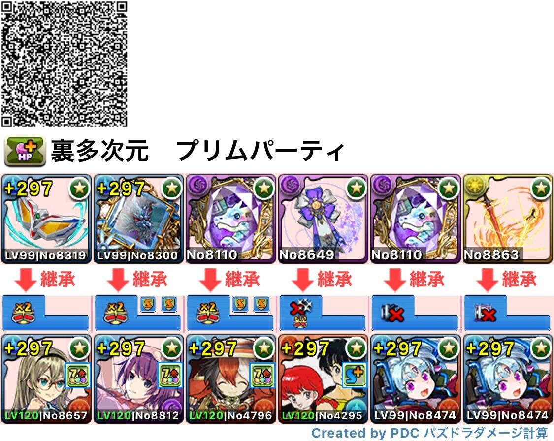 裏多次元プリムパーティ