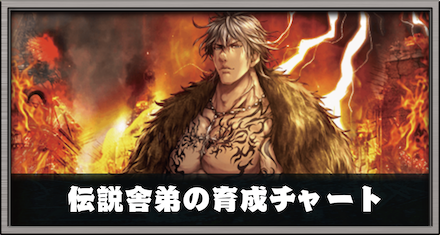 伝説舎弟の育成チャート